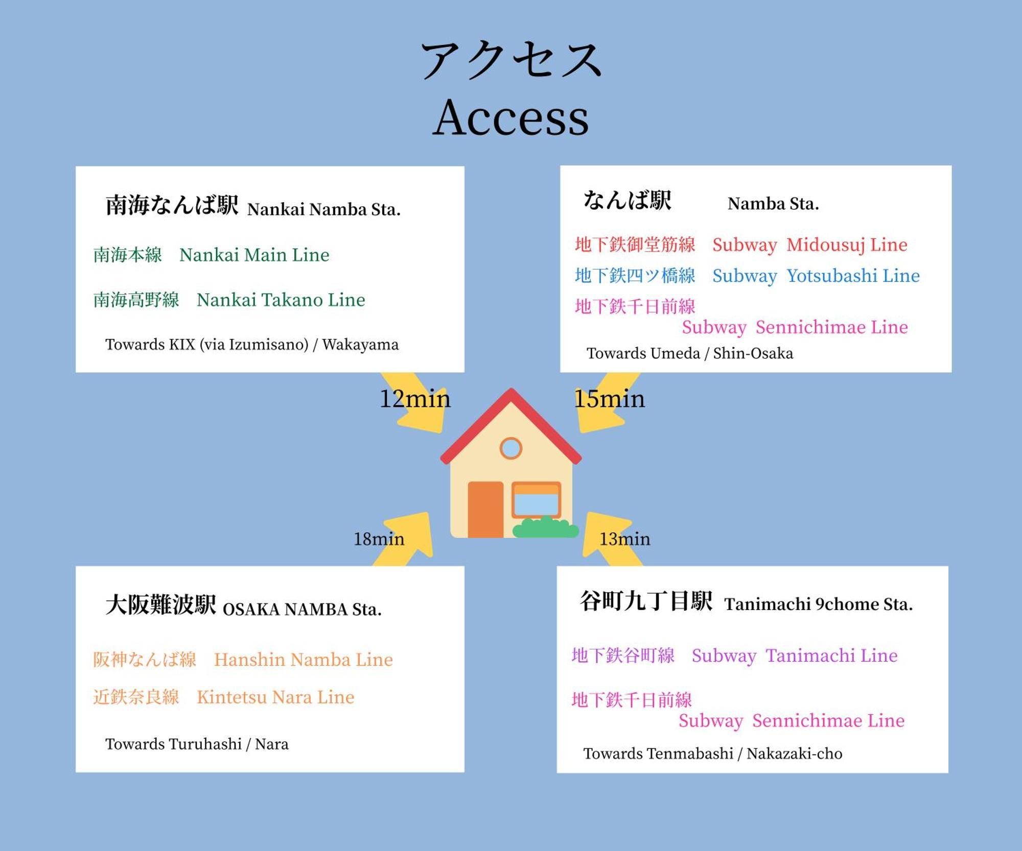 Appartamento ハーベスト夕陽丘 Osaka Esterno foto